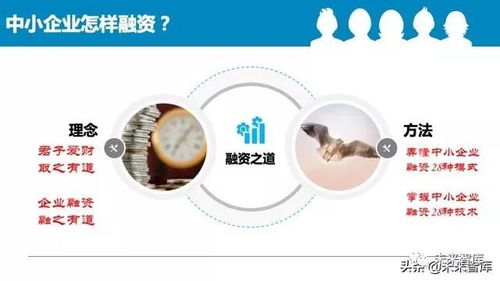 2020中國中小企業融資模式大全 85頁